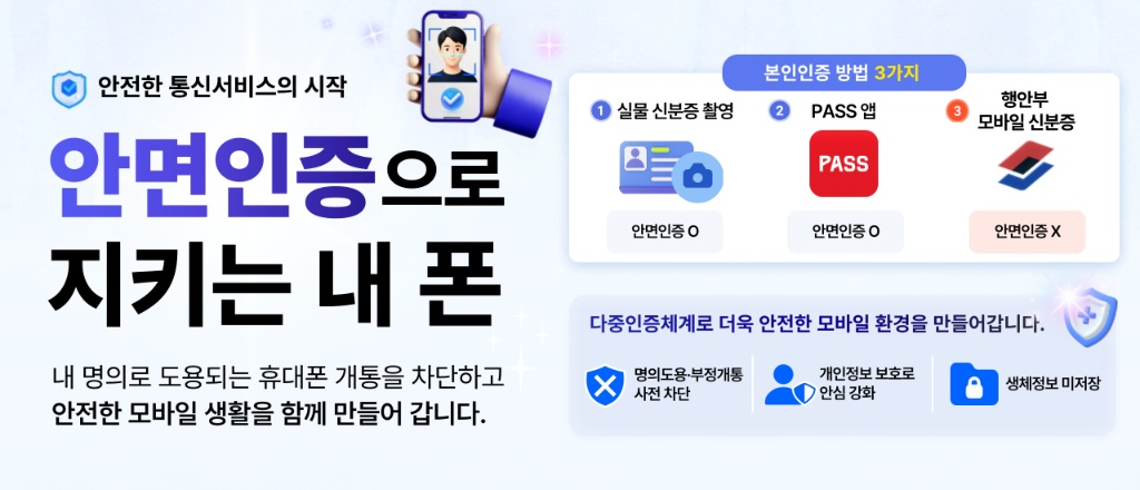 안전한 통신서비스의 시작, 안면인증으로 지키는 내 폰 — 본인인증 방법 3가지